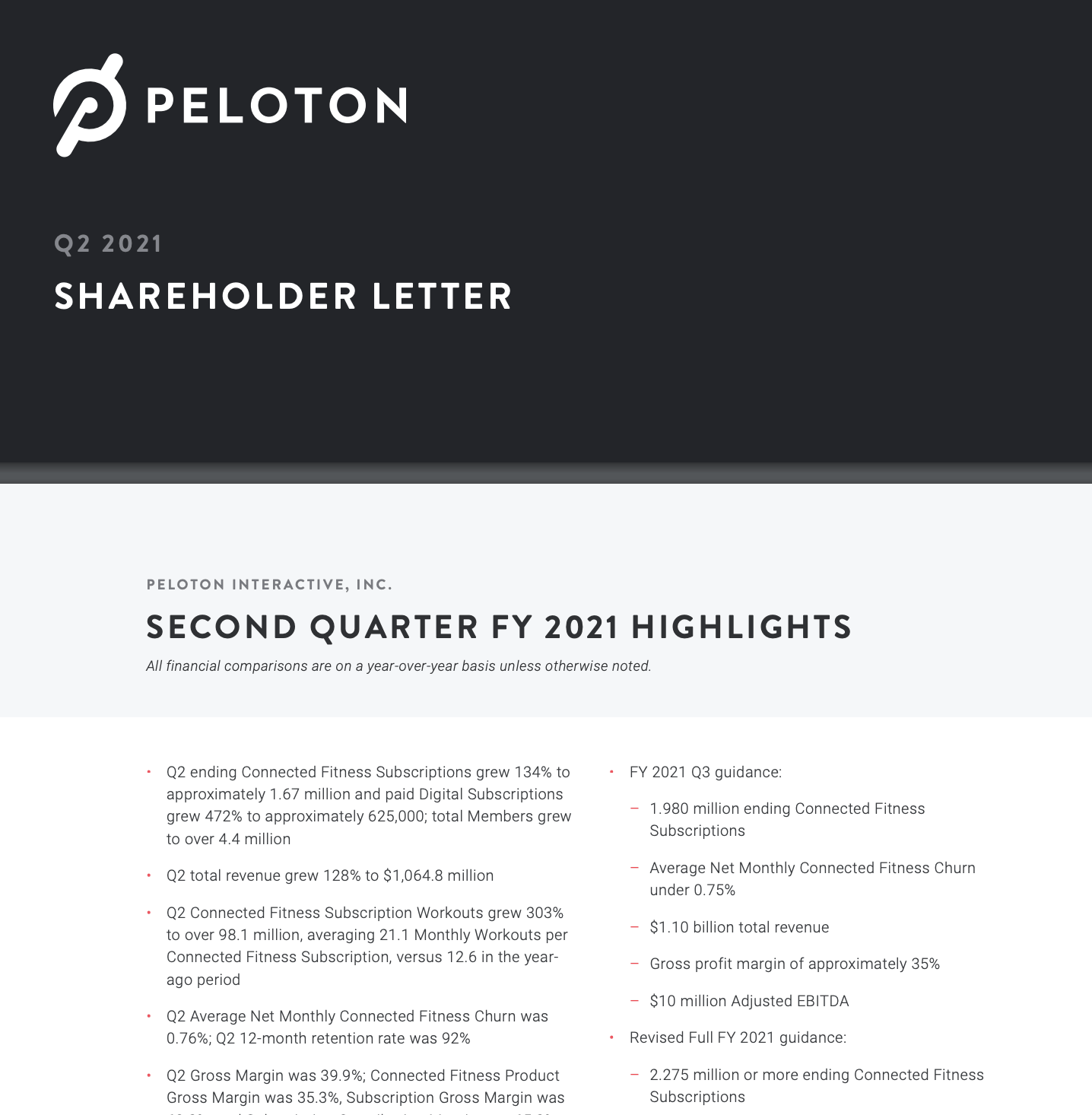 Peloton Q2 2021 Earnings Call Summary & Insights Peloton Buddy
