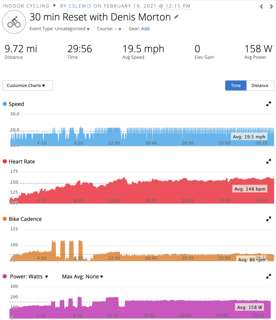 Screenshot of a workout in Garmin Connect uploaded by RunGap