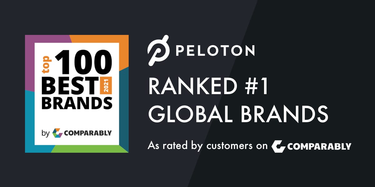 Peloton ranked #1 Consumer Brand in Comparably Top 100 Best Brand List for  2021 - Peloton Buddy