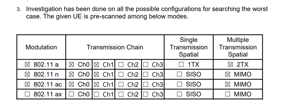 Documentation shows the highest level of Wifi connection for the device.