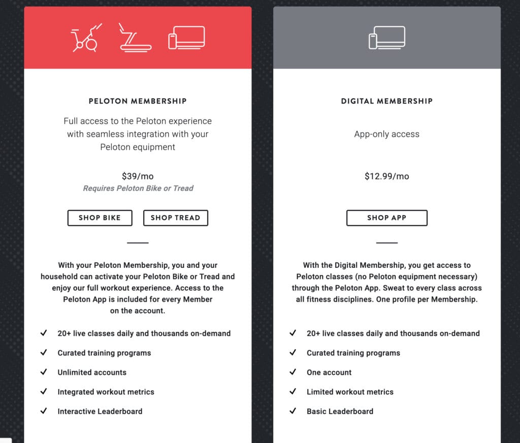 Screenshot of an old archived version of the Peloton membership page advertising Unlimited Accounts.