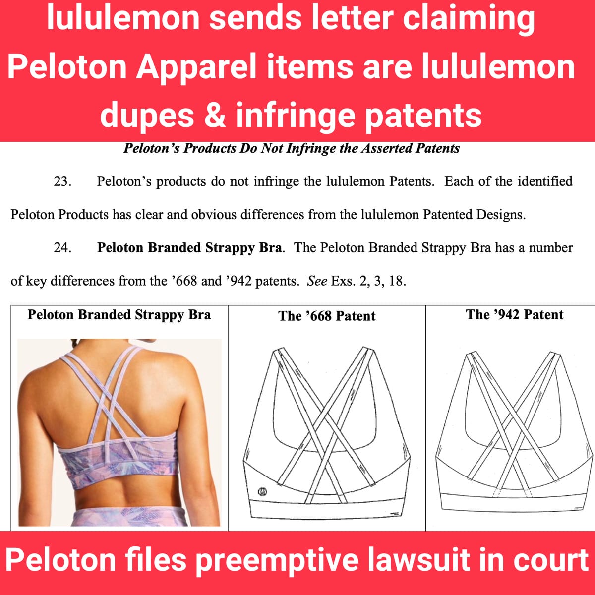 lululemon claims Peloton Apparel collection contains lululemon dupes &  infringes on patents; Peloton countersues - Peloton Buddy