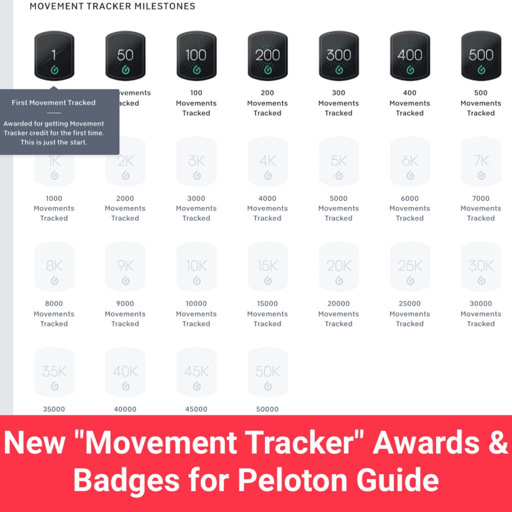 Peloton Adds New "Movement Tracker" Badges & Milestones for Peloton