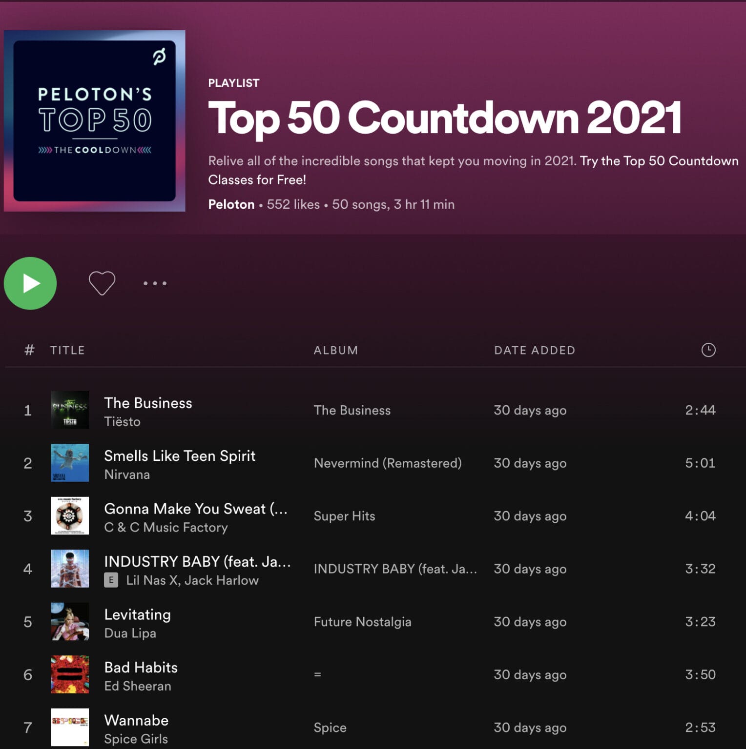 Peloton's Top 50 Songs of 2021 Complete List of Songs & Classes
