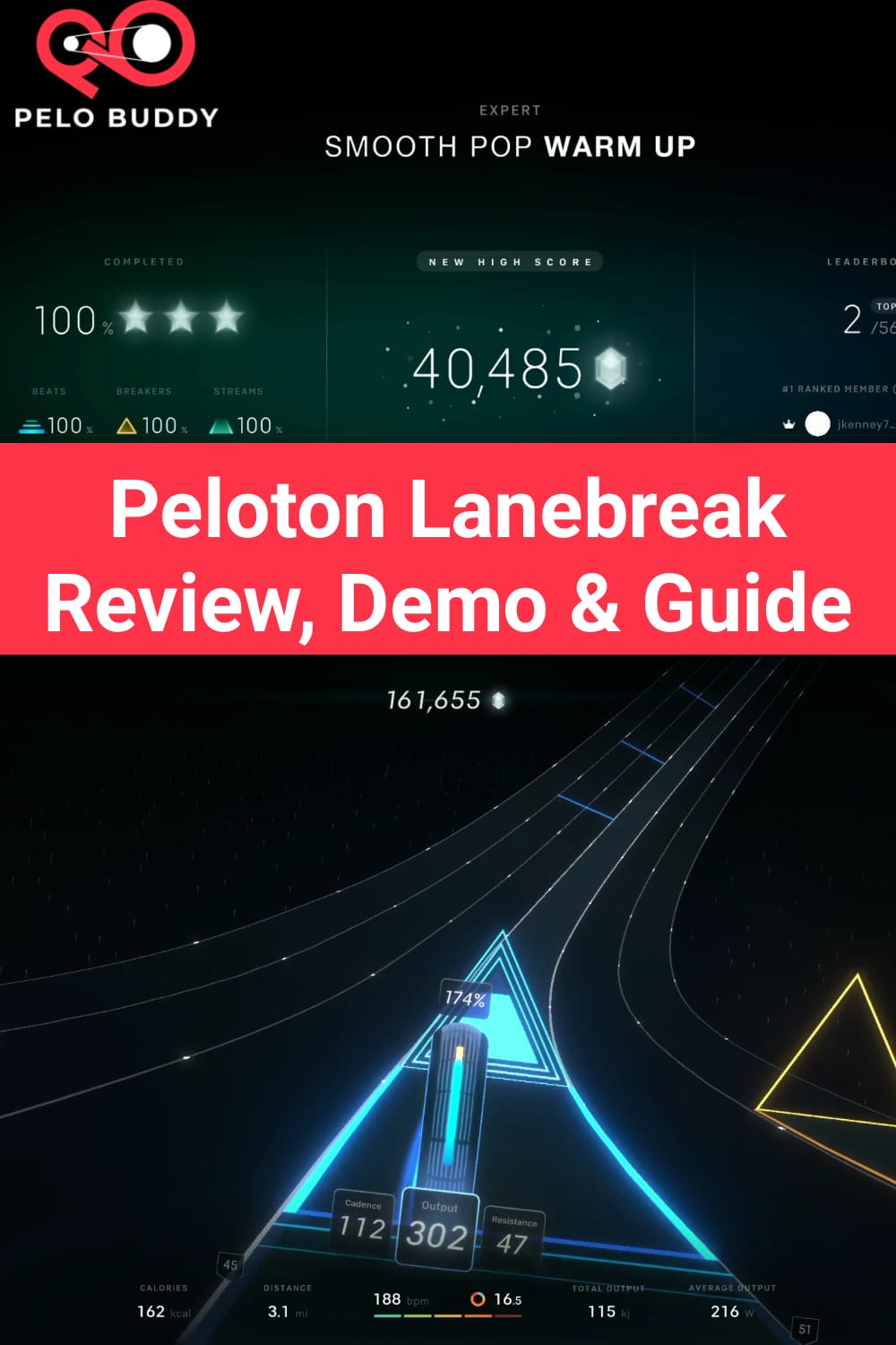 Peloton Lanebreak Review A Guide of the Peloton Video Game for Bike