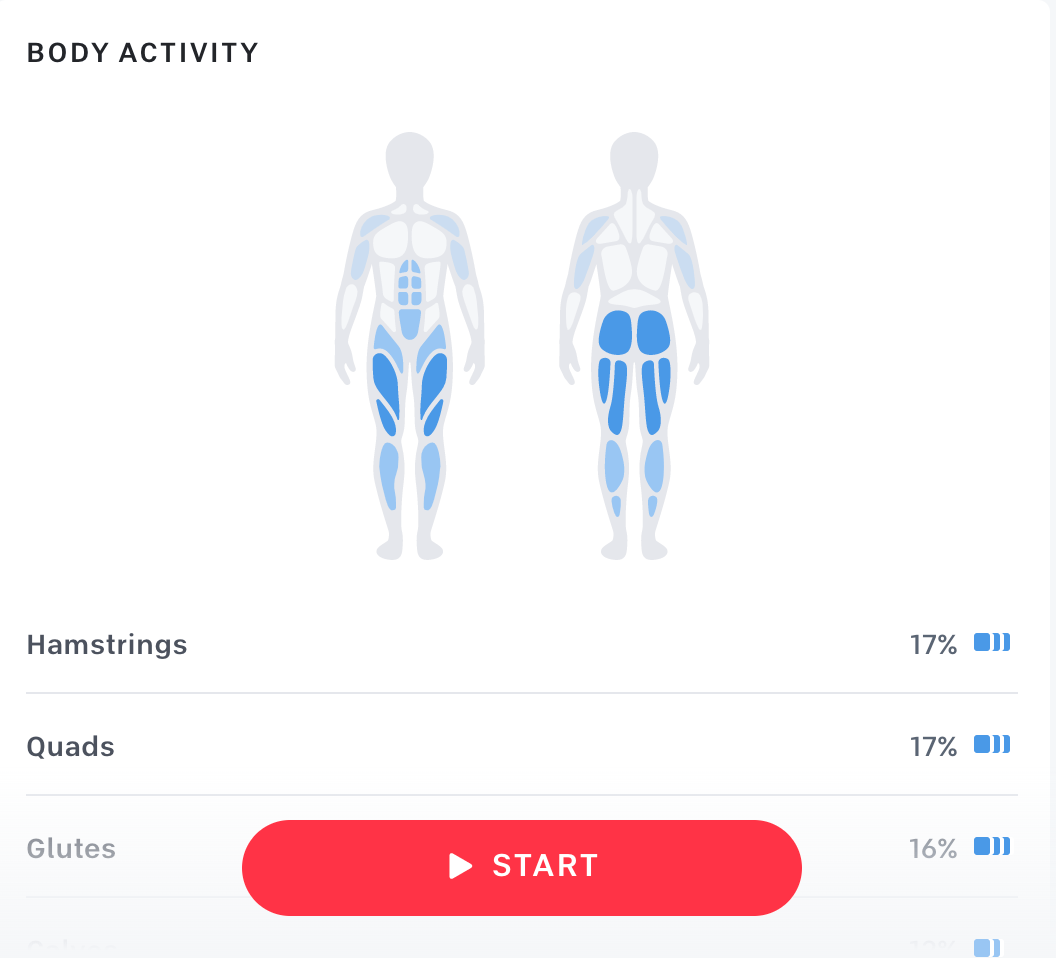 Body activity section on on-demand cycling class.