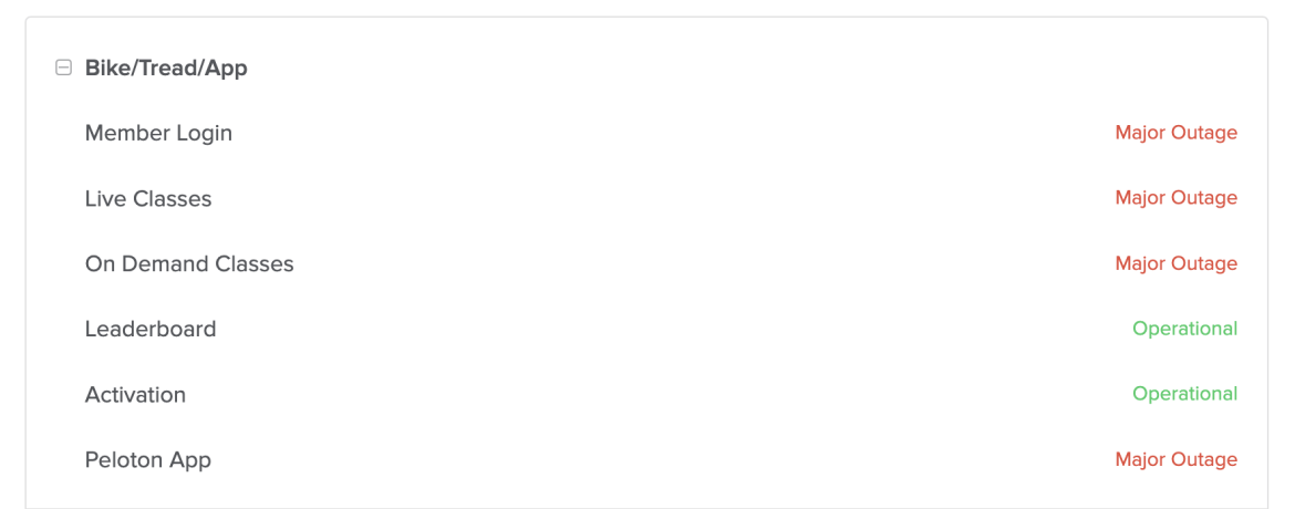 Peloton updated the status screen to show an outage across devices.
