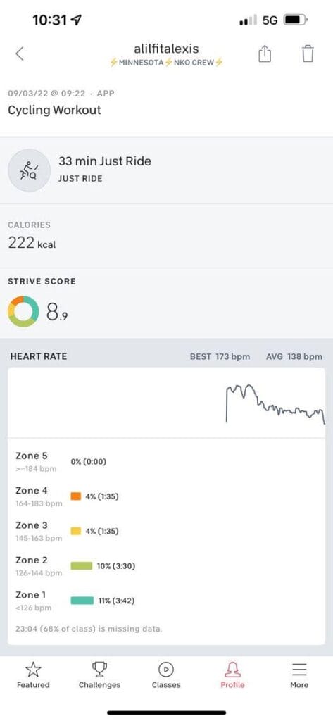 Just Work Out - Cycling Workout End of Class Graph