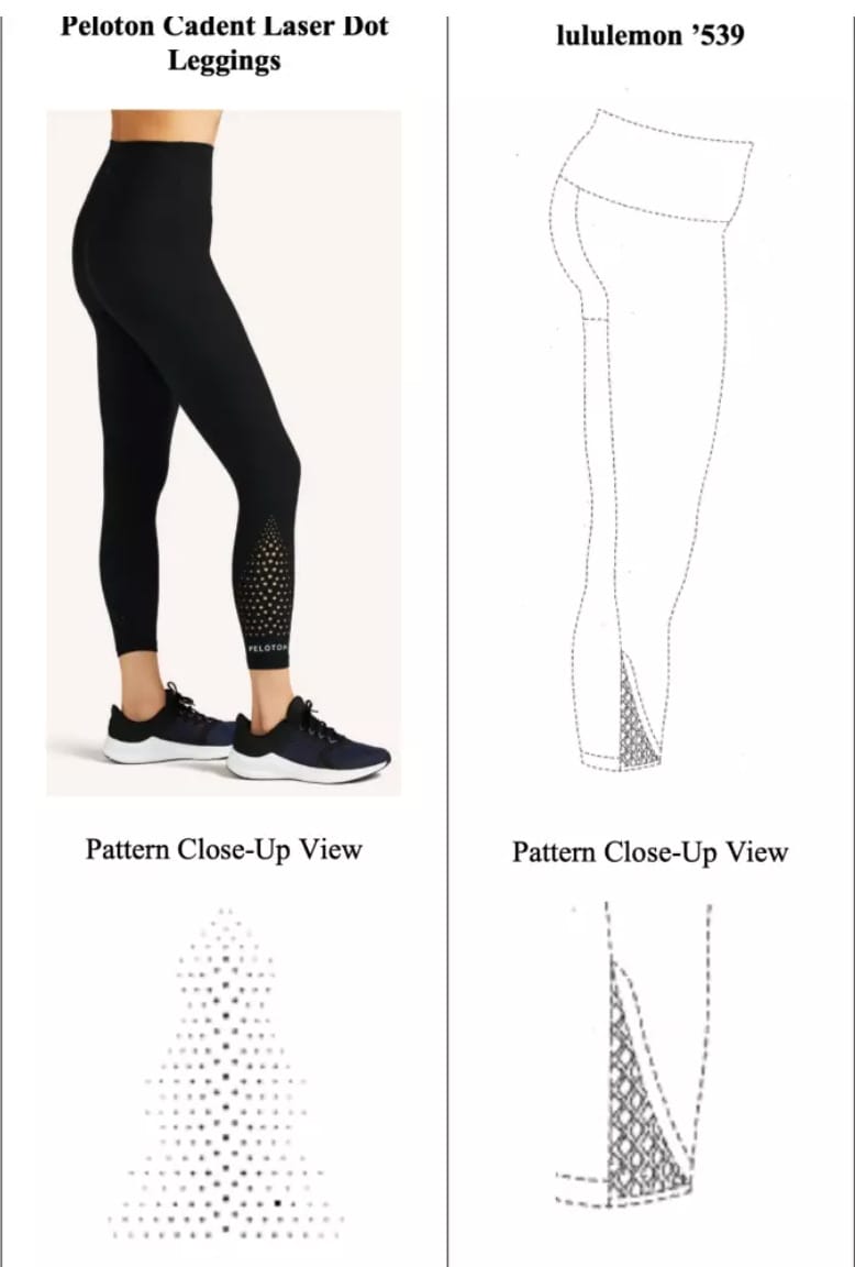 Screenshot from lawsuit, showing a Peloton product next to the lululemon design patent.