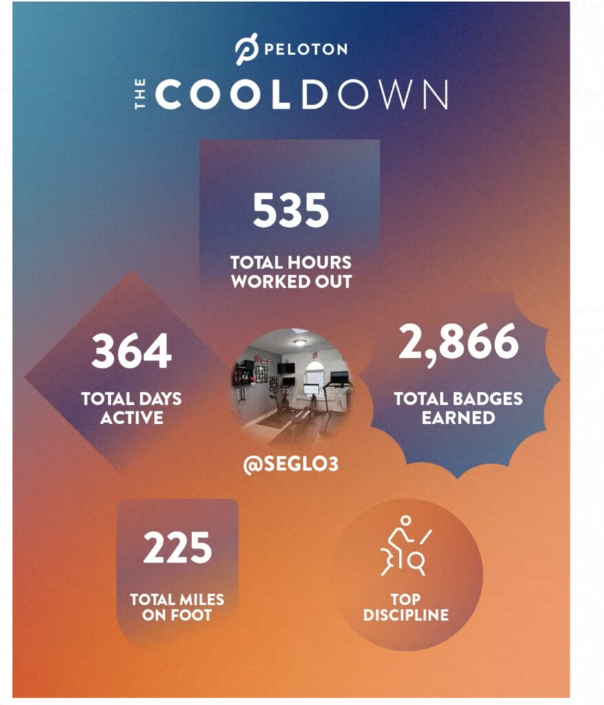 Screenshot of Highlights version of Peloton The Cooldown 2022 Year in Review.
