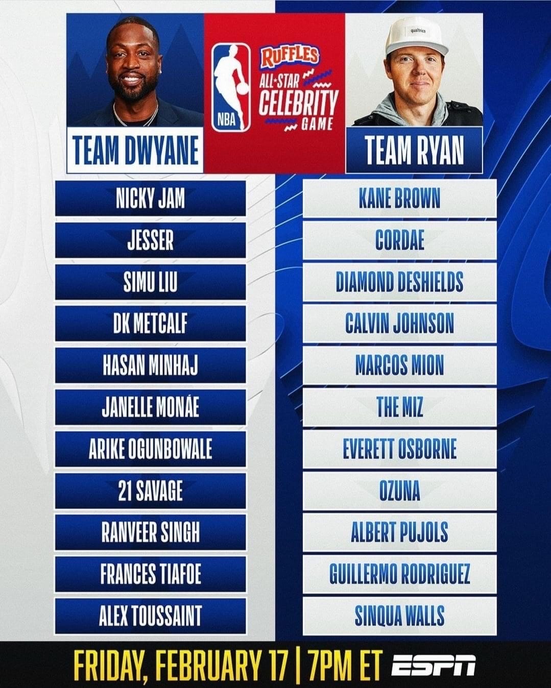 2023 NBA Celebrity All Star Game Roster