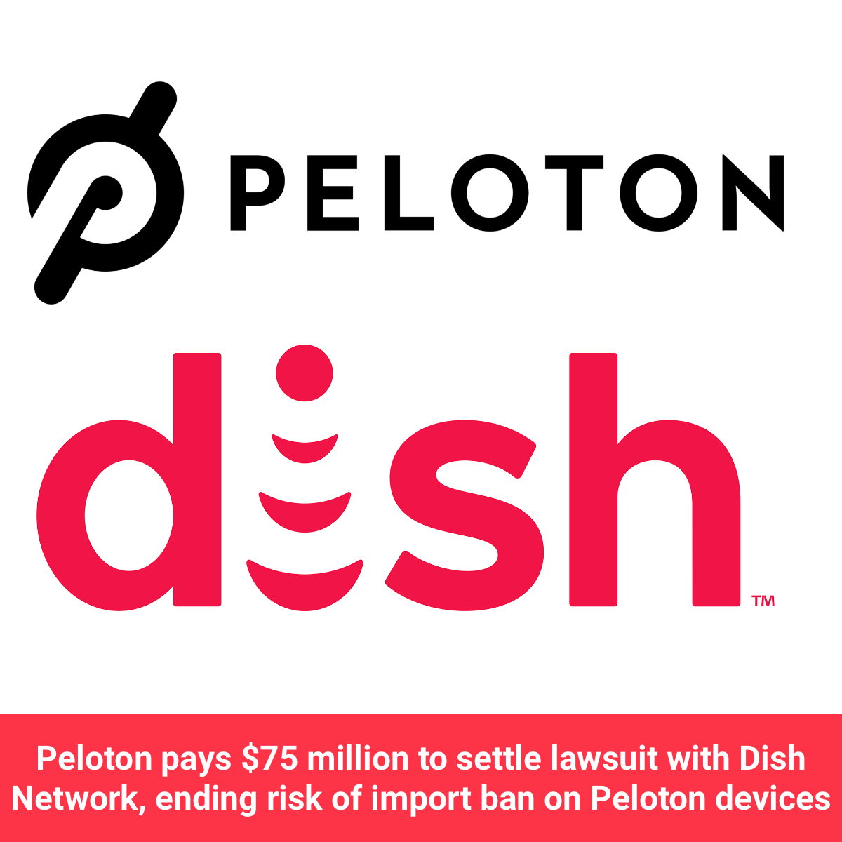 Peloton pays $75 million to settle lawsuit with Dish Network, ending risk of import ban on Peloton devices