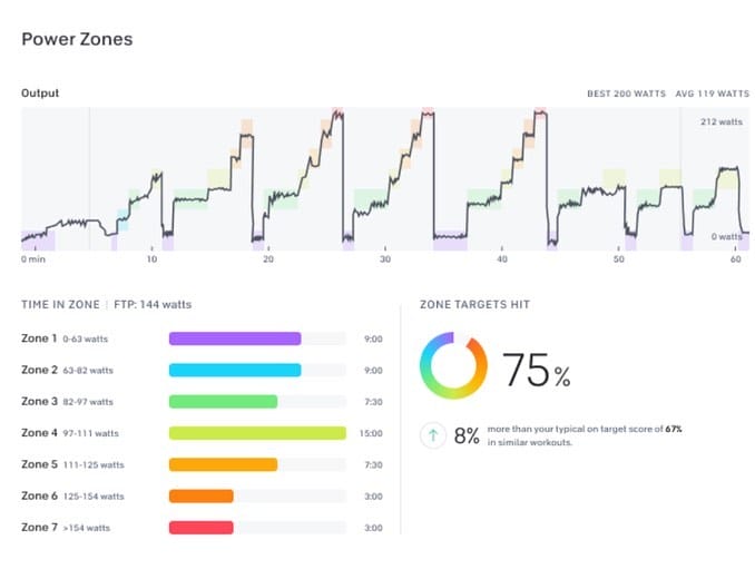 Mockup of new feature, as shared by @MattWilpers on Instagram.