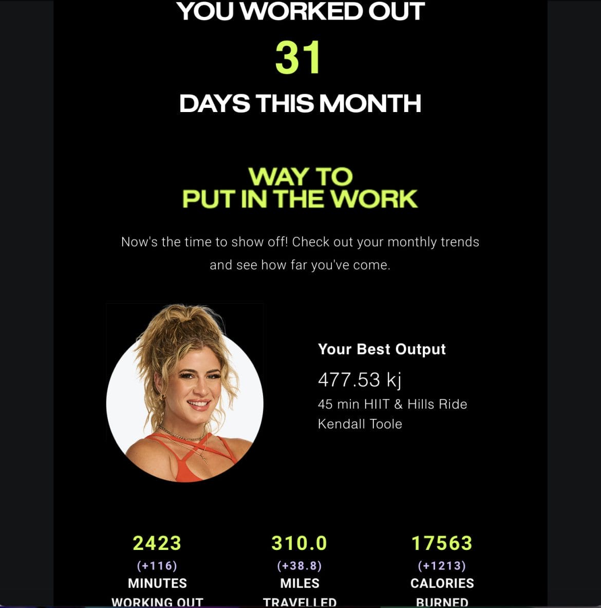 New statistics section in Peloton monthly recap email.