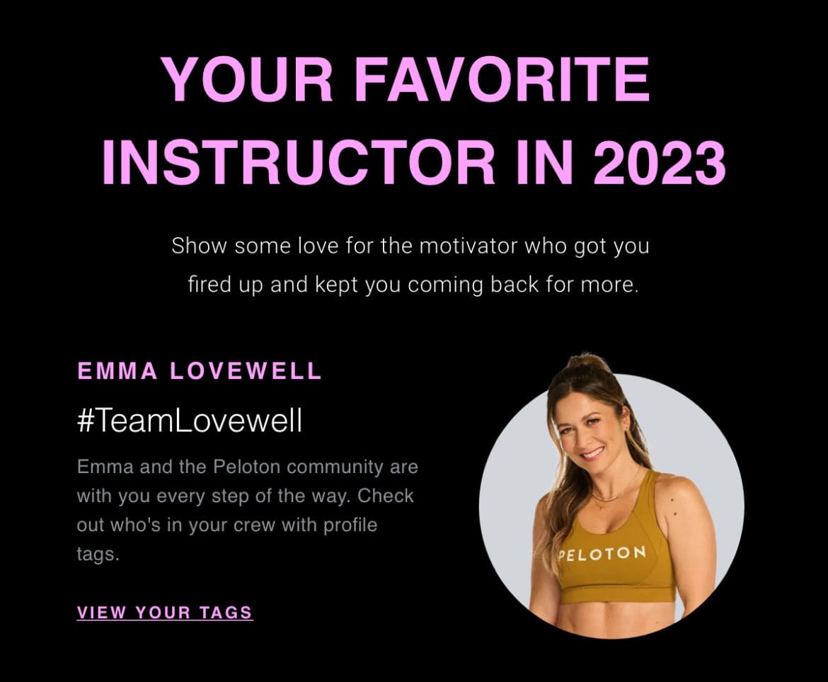 Top instructor section of 2023 year in review email.
