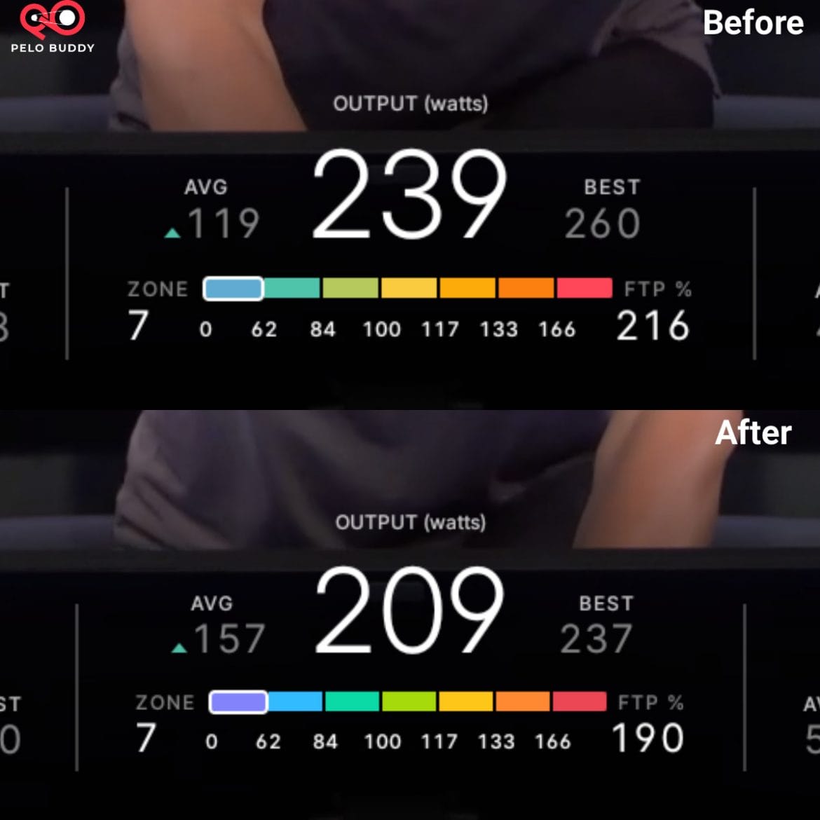 Comparing before vs after of Peloton power zone bar colors.