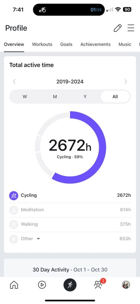 New Total Active Time Feature Coming to Peloton App Peloton Buddy