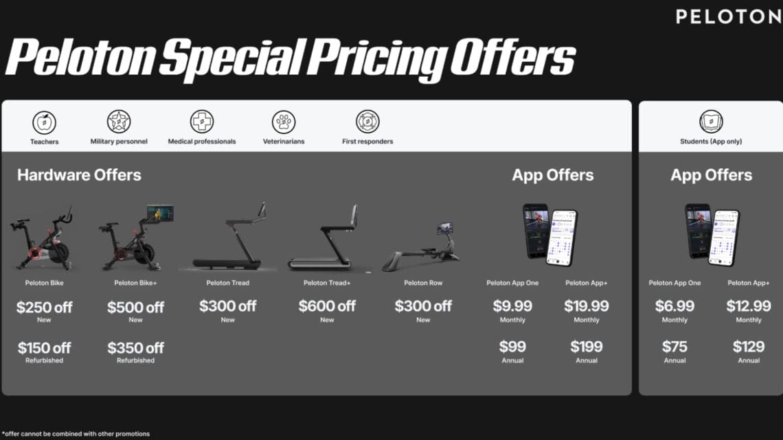 Peloton Revamps Discount Program For Military, Teachers, Healthcare